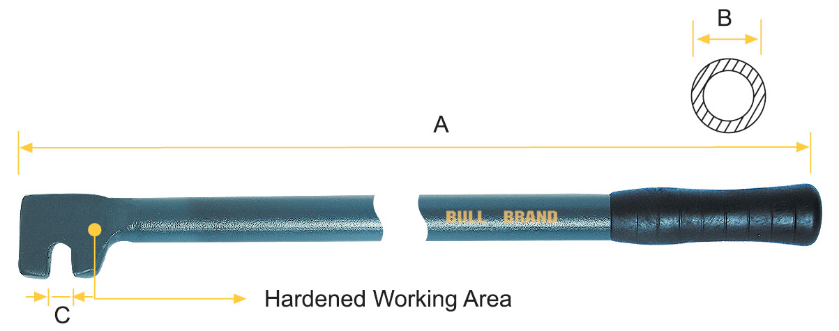 Picture loading failed